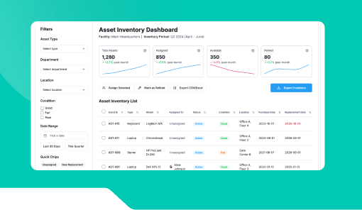 Asset Inventory Dashboard