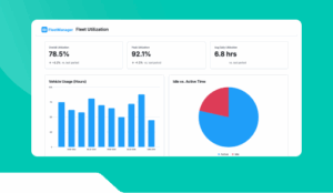 Fleet Utilization Chart.