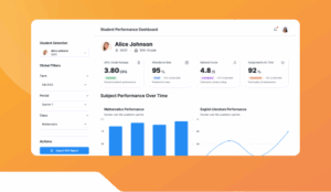 Student Performance Report Generator