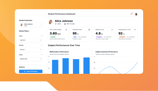 Student Performance Report Generator