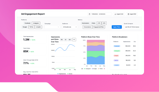 Ad Engagement Report Generator