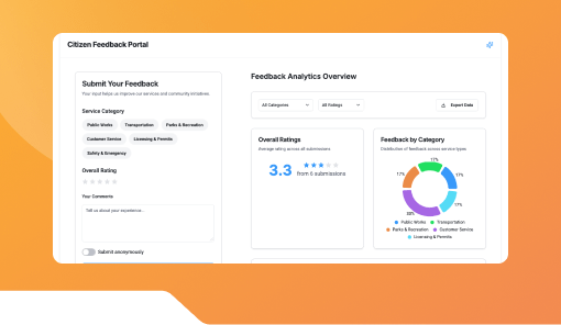 Feedback Collection Portal for Citizens