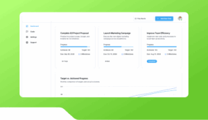 Goal Progress Chart.