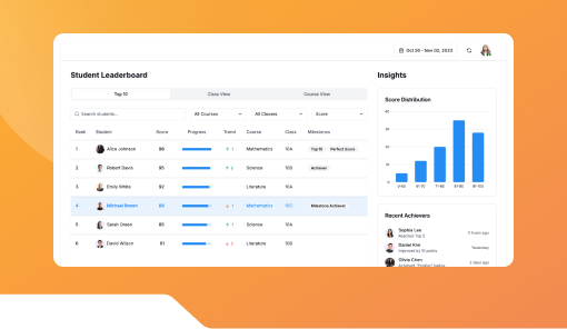 Student Leaderboard Dashboard
