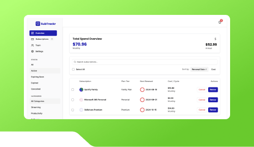 Subscription Renewal Reminder