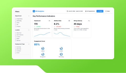 HR Metrics Dashboard (KPIs)