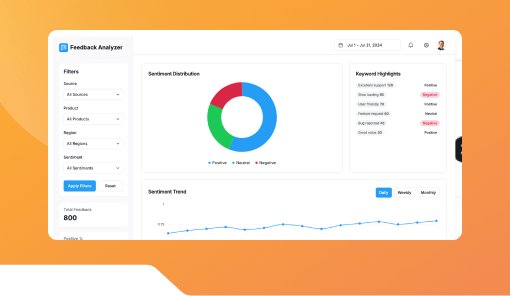 Feedback Sentiment Analyzer