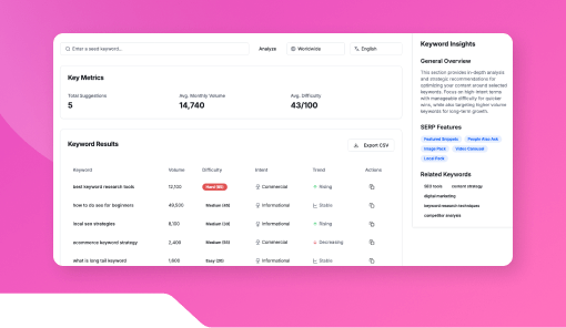 Keyword Suggestion Tool