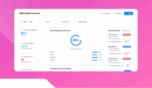 CRM Health Overview Chart