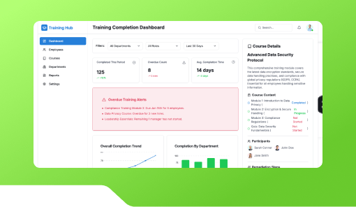 Training Completion Dashboard