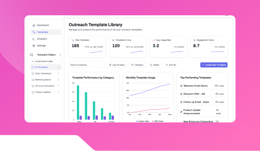 Outreach Template Organizer