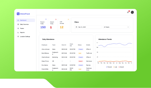 Attendance Tracker with Geotagging