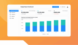 Budget Report Dashboard.