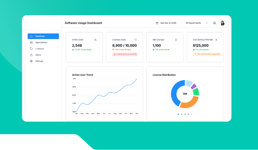 Software Usage Tracker Dashboard