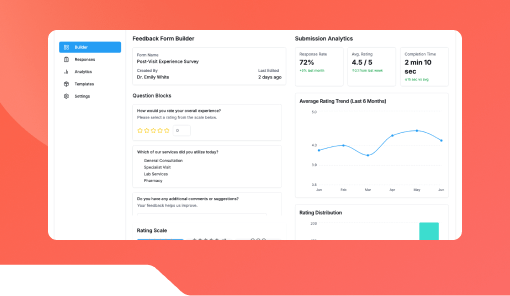 Patient Feedback Collector