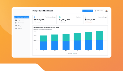 Budget Report Dashboard