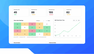 Air Quality Summary Dashboard.