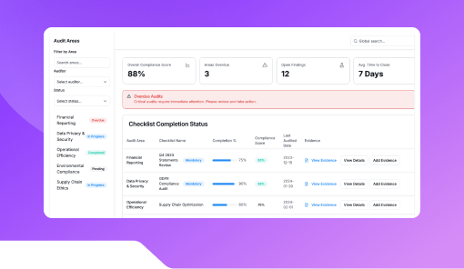 Audit Checklist Compliance Tracker.