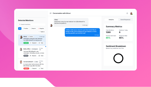 Brand Mention Monitor Chatbot