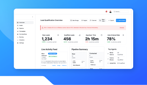 WhatsApp Lead Qualification Bot