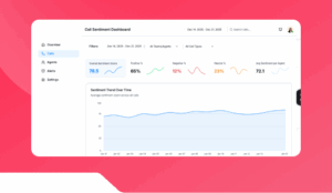 Call Sentiment Dashboard (1)