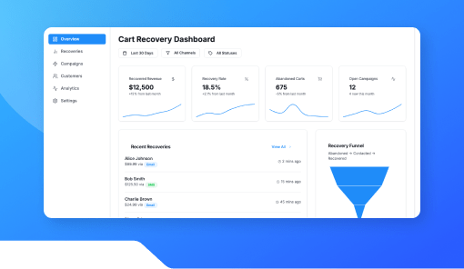 Cart Recovery Assistant