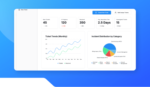 Complaint Ticket Logging Assistant (Public / Private Sector)