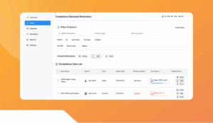Compliance Renewal Reminder Bot.