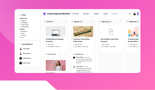 Content Approval Workflow