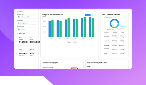 Cost Variance Analyzer (Budget vs Actual).
