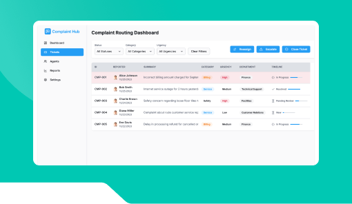 Customer Complaint Routing Tool.