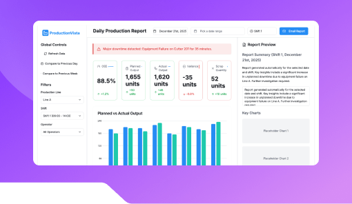 Daily Production Report Generator.