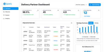 Delivery Partner Dashboard