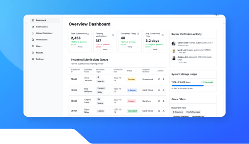 Document Submission Workflow