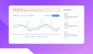 Energy Usage Chart by Machine. (1)