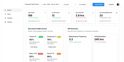 Equipment Health Summary Report.