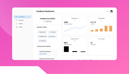 Feedback Collector for Events