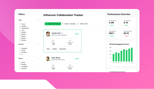 Influencer Collaboration Tracker