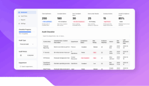 Internal Audit Checklist Dashboard (1)