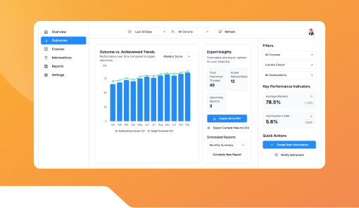 Learning Outcome Analytics Dashboard
