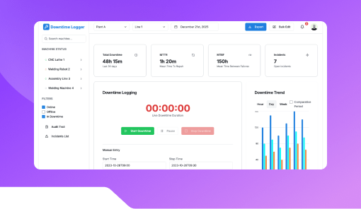 Machine Downtime Logger.