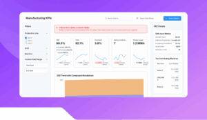 Manufacturing KPI Dashboard.