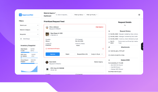 Material Request Approval Bot.