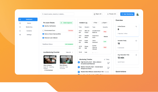 Online Exam Proctoring Checklist