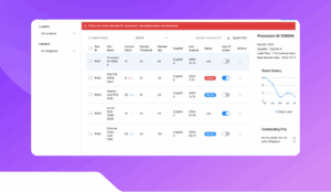 Part Inventory Reorder Notifier. (1)