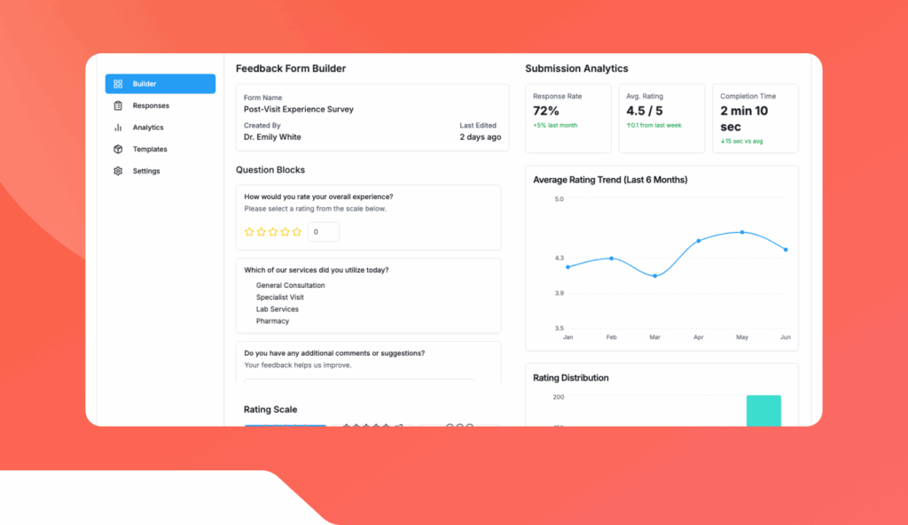 Patient Feedback Collector