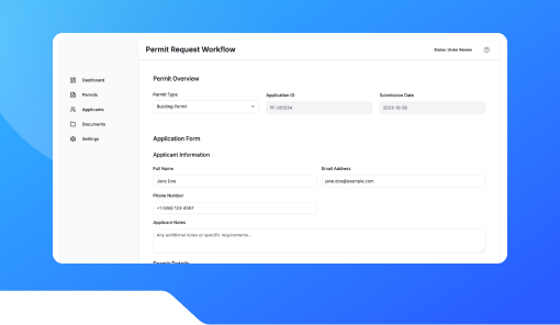 Permit Request Workflow.