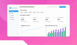 Post Performance Dashboard