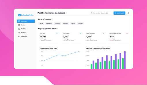 Post Performance Dashboard