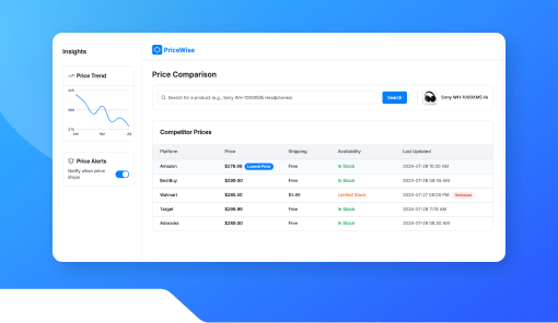 Price Comparison Widget